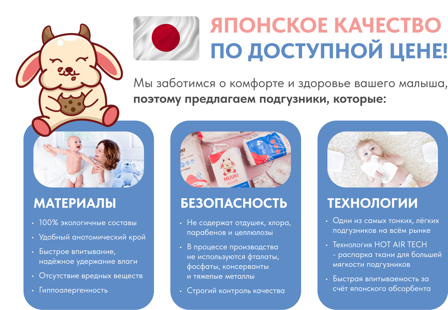 Технология MIJUKI Hot Air